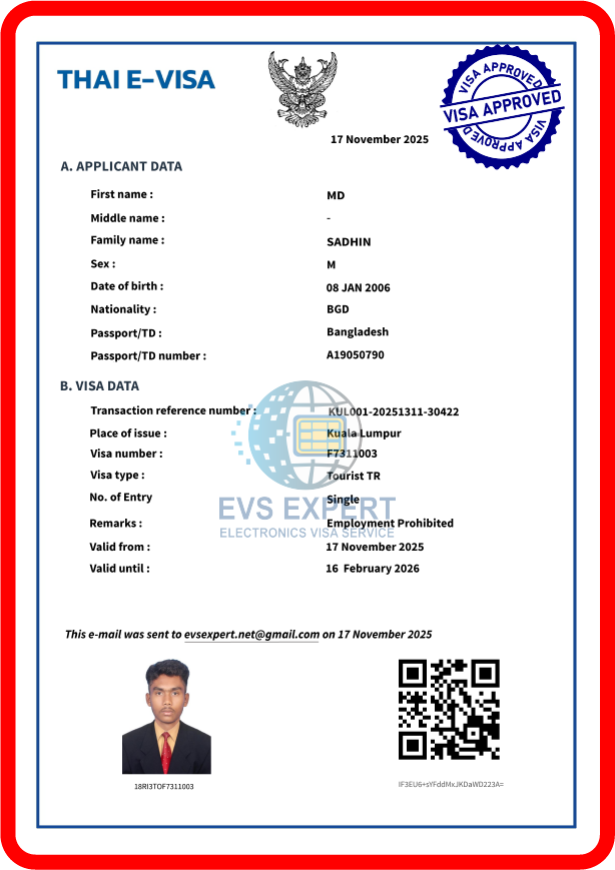 Congratulations VISA SUCCESS