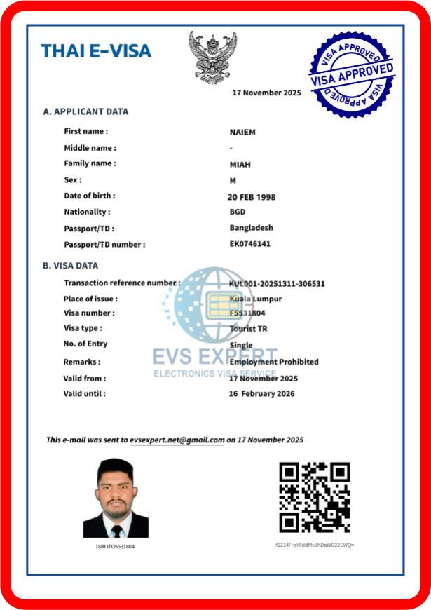 Congratulations VISA SUCCESS